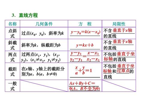 五不中公式|轻松掌握五不中计算方法 (如何计算五不中)